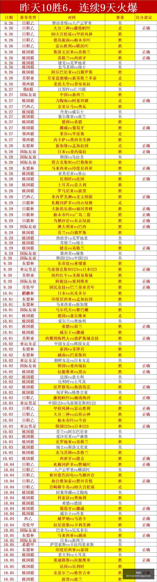 港股三季募,资突破,年新高,开云体育官网,开云体育App,开云体育直播,开云代理,开云入口